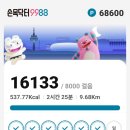 오늘은 익산에서 김제용지로 그리고 농장으로 이미지