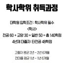 충북대학교 교육대학원 이미지