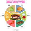 탁식 이미지