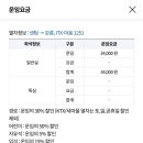 한국철도공사 센텀역 이미지