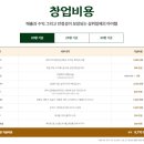 최고당돈가스 이미지