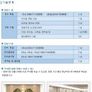 천안하늘공원 이미지