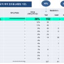 (주)블루네트웍스 이미지