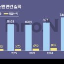 HK비즈
