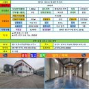 하성기업 네이버블로그