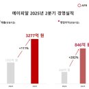 202 이미지