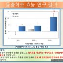 농진청연구결과 동충하초는 항암효과가 탁월한 건강기능식품원료 이미지