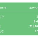 8모먼트