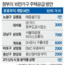 임영혁경영연구소 | 제 1600호 신문브리핑(2020년 7월 29일)