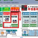 7층약국 이미지