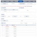 백광빌딩 이미지