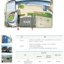 센텀시티교차로(수영방면) 이미지