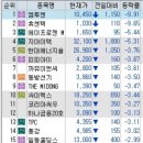 (주)제이씨가스 이미지