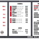 고담식당 이미지