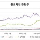 개미상사 이미지