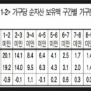 가구나라 이미지