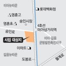 숭인로(북측) 티스토리