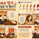 아비꼬(성수역점)