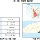 머들축산 네이버블로그