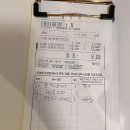 라라코스트서면점 이미지