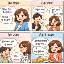 주홍짬뽕 | [임신일기 7주 - 11주] 주변인들에게 임밍아웃