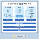 화원365한의원 이미지