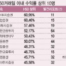 알음기획