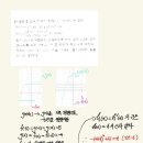 예문여자고등학교 이미지