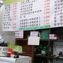 김밥제작소 티스토리
