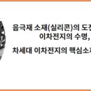 케이에이치글로벌