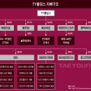 태영미디어 - 고양시 일산동구 일산로 138 | 태영미디어