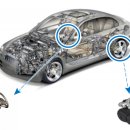 (주)에이테크오토모티브 이미지