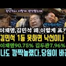 이재명, 김민석 왜 이렇게 득표율 안나와..따로 부른 이유! 박지원, 1등 못하면 낙선이나 마찬가지. 이변은 없었다. 이미지