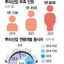 경기주물공업협동조합 이미지