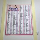 벨라펜션 | 가성비 좋은 대부도 신축 키즈펜션 벨라키즈풀빌라 내돈내산 솔직후기