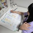 개념탄탄수학 | 초등수학문제집 개념이 답이다 분수2로 탄탄하게 시작하는 분수 학습 후기