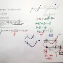 수2-정적분으로 정의된 함수-조건에 맞는 그래프 추론-중상난이도의 빈출문항-2024년 수능수학/내신 준킬 이미지