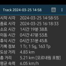 시온메디 이미지