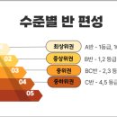 제이엔씨(J&C) 이미지