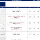우피짐 주안점 | 오전 PT 추천｜주안·신기촌 우피짐 오전 트레이너의 맞춤형 운동 수업 후기