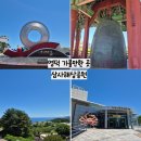 민속전시관 | 영덕 가볼만한 곳 삼사해상공원 어촌민속전시관 아이와가볼만한 곳