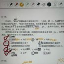 241 | HSK 5급 IBT 241점 고득점 턱걸이 후기 + 공부 방법📝
