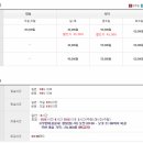 아미르모텔 이미지