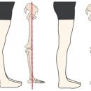 모던필라테스잠실레이크점