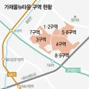자연과사람들공인중개사사무소 이미지
