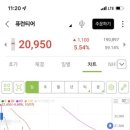 아놀드짐 이미지