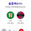 세븐일레븐 보라매점 네이버블로그