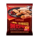 웰푸드코리아 이미지
