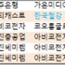 (주)태영전력 이미지