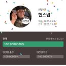53-1탄약대대